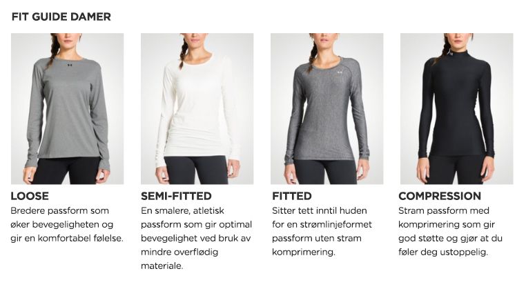 Fit guide Damer Under Armour.jpg