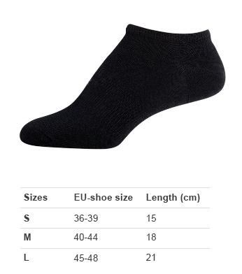 Sizeguide Milrab sokker small.jpg