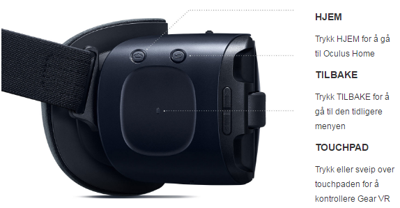 Samsung New Gear VR |