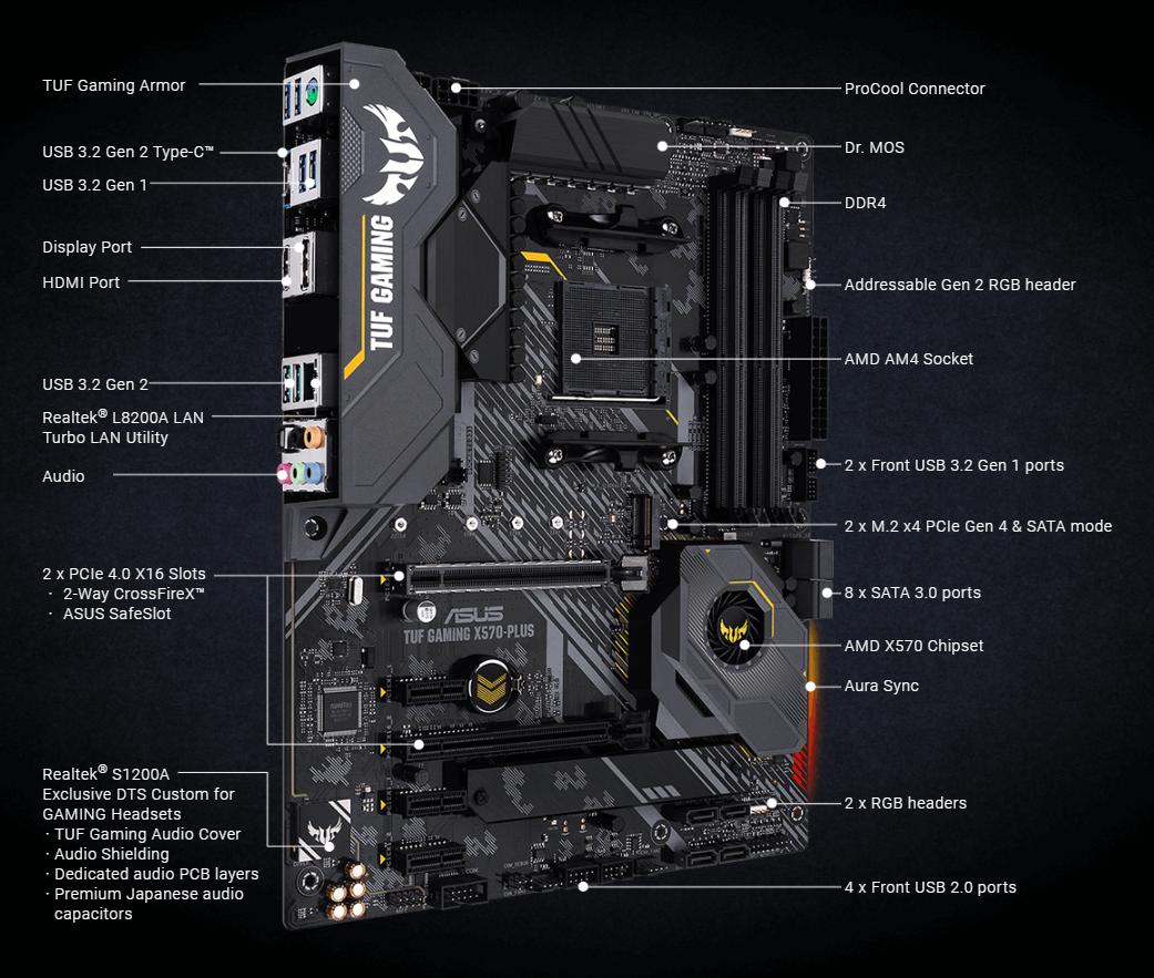 ASUS TUF GAMING X570-PLUS - Hovedkort - ATX - Socket AM4 ...