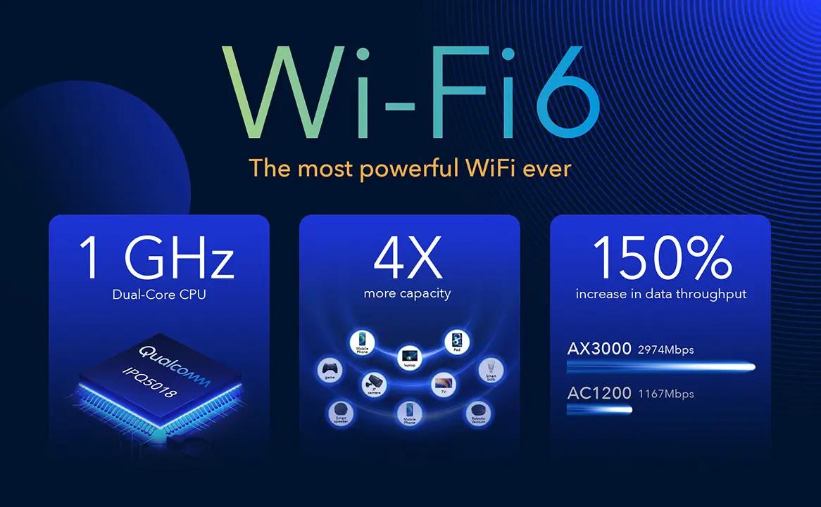 wi-fii 6.jpg