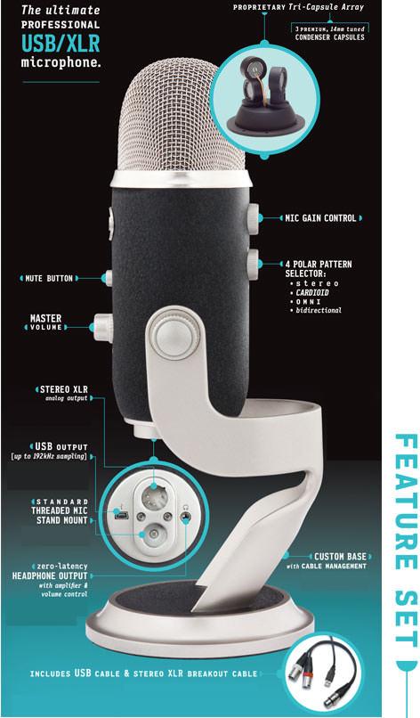 Blue Microphones Yeti Pro Usb Xlr Multicom